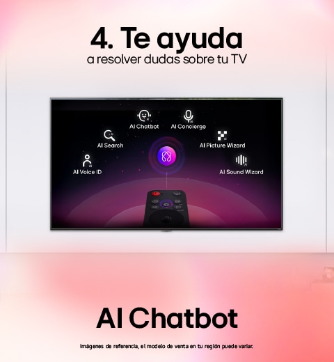Televisor LG, mostrando control de ayuda
